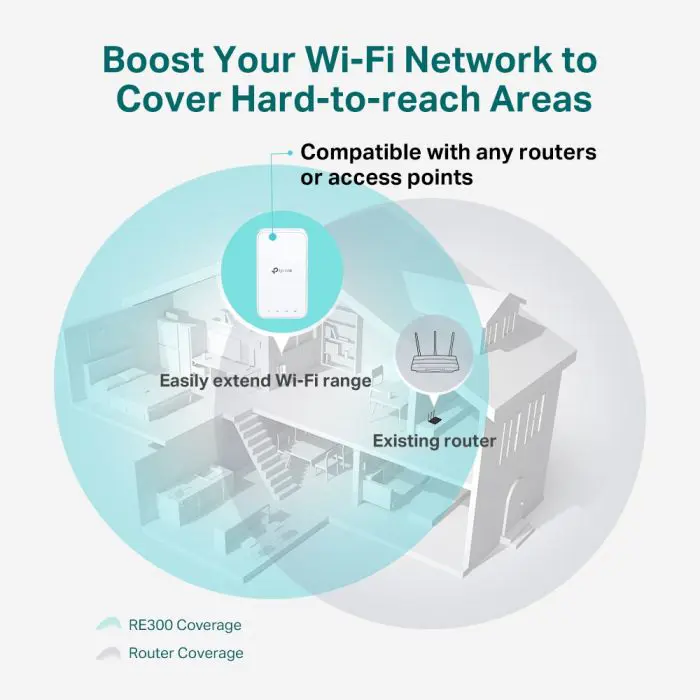 tp-link-re300-1200mbps-mesh-wifi-range-extender-52484-e0012688.webp