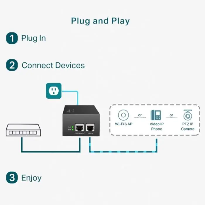 tp-link-tl-poe170s-poe-injector-45418-e0012755.webp