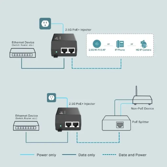 tp-link-tl-poe260s-25g-poe-injector-19710-e0012756.webp