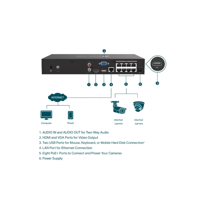 tp-link-vigi-8-channel-poe-network-video-recorder-247-6891-e0012877.webp