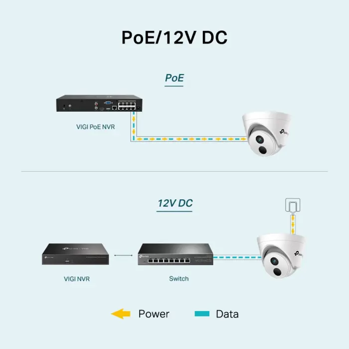 tp-link-vigi-c430i-ir-kamera-3mp-h265-28mm-leca-rj45-poe12v--34301-vigic430i-28.webp