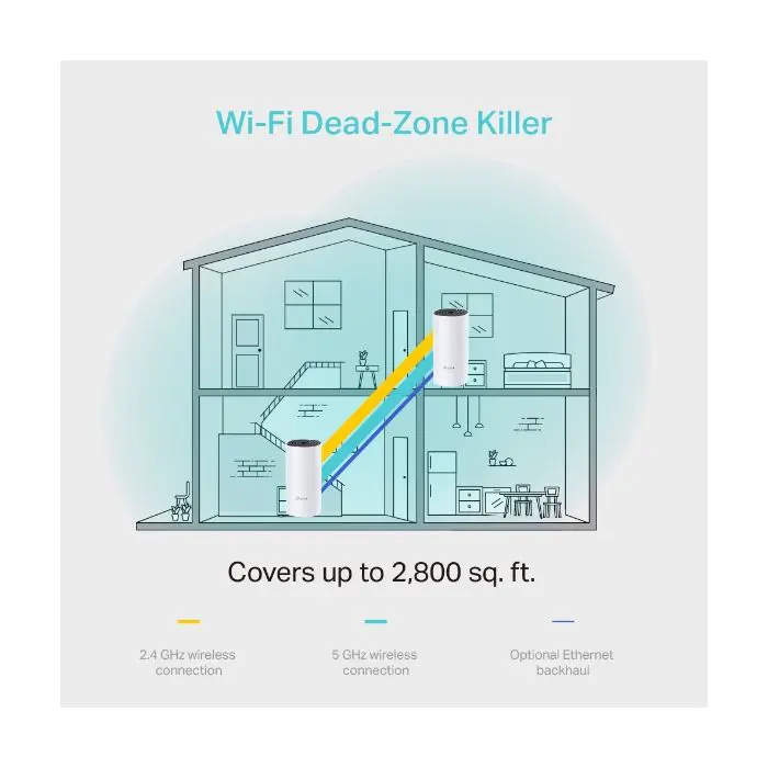 tp-link-wireless-access-point-deco-m4-ac1200-2-pack-83190-e0012612.webp