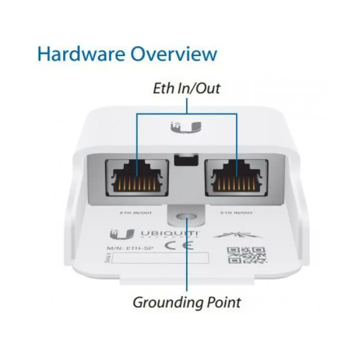 ubiquiti-surge-protection-eth-sp-g2-61900-e0013192.webp