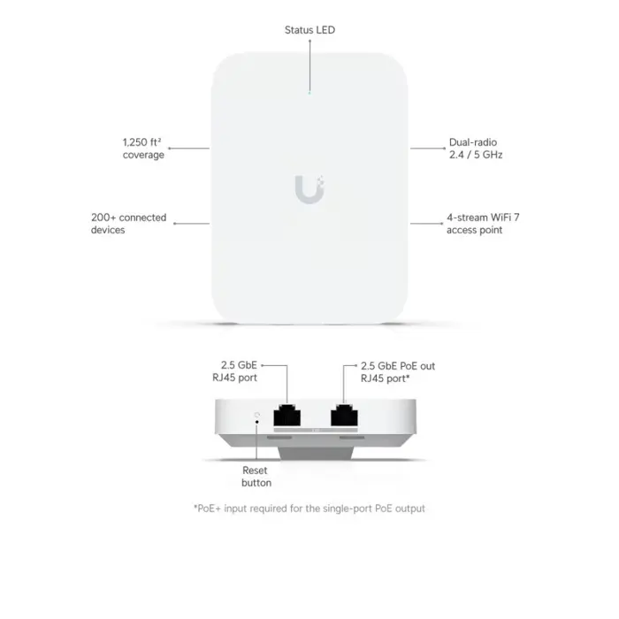 ubiquiti-u7-iw-in-wall-pristupna-tocka-7635-70182.webp