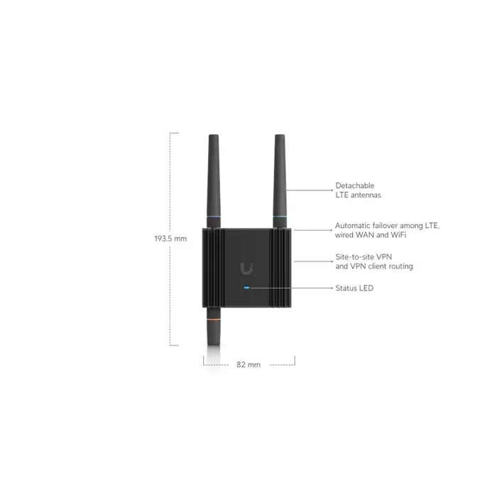 ubiquiti-umr-ultra-lte-router-96896-70183.webp