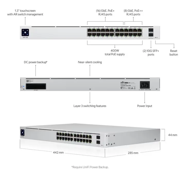 ubiquiti-unifi-managed-24-port-gigabit-l3-switch-16-port-poe-77590-60237.webp