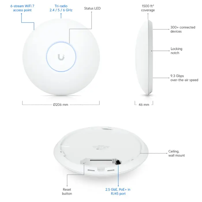 ubiquiti-unifi-wifi-7-pro-pristupna-tocka-19156-64618.webp