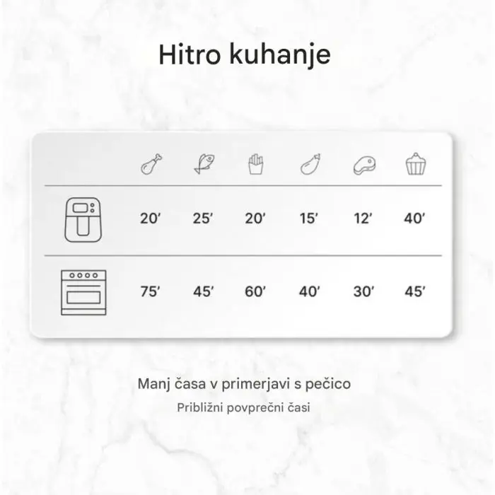 ufesa-air-flash-shadow-5l-1500w-94092-e0017504.webp