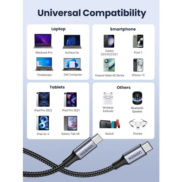 ugreen-100w-pd-cable-usb-c-1m-72361-e0013933.webp