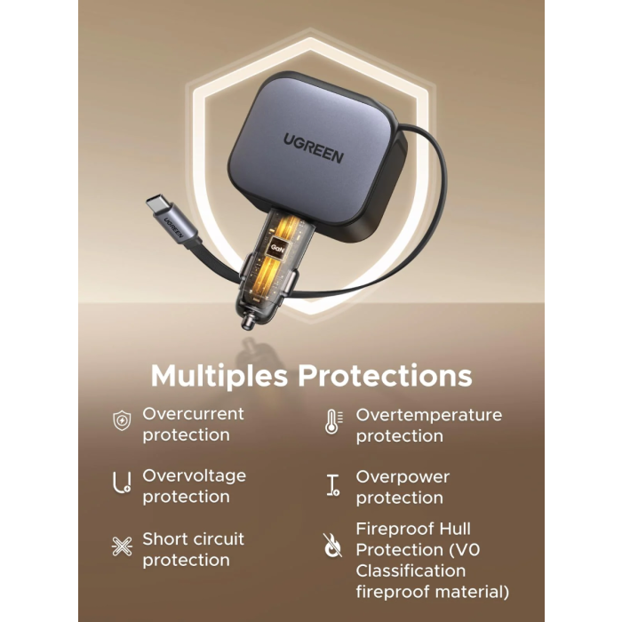 ugreen-145w-avtopolnilec-z-vgrajenim-usb-c-kablom-49536-e0018906.webp