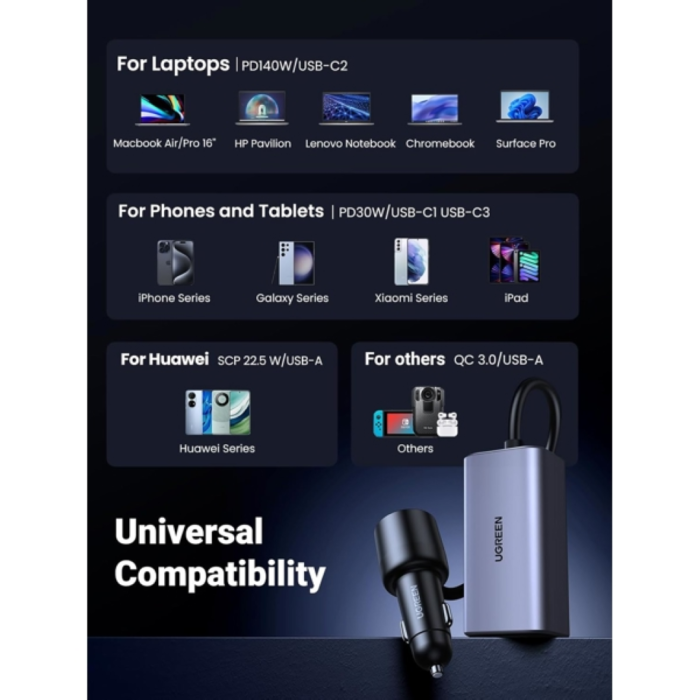 ugreen-150w-car-charger-with-4-connections-14452-e0017516.webp