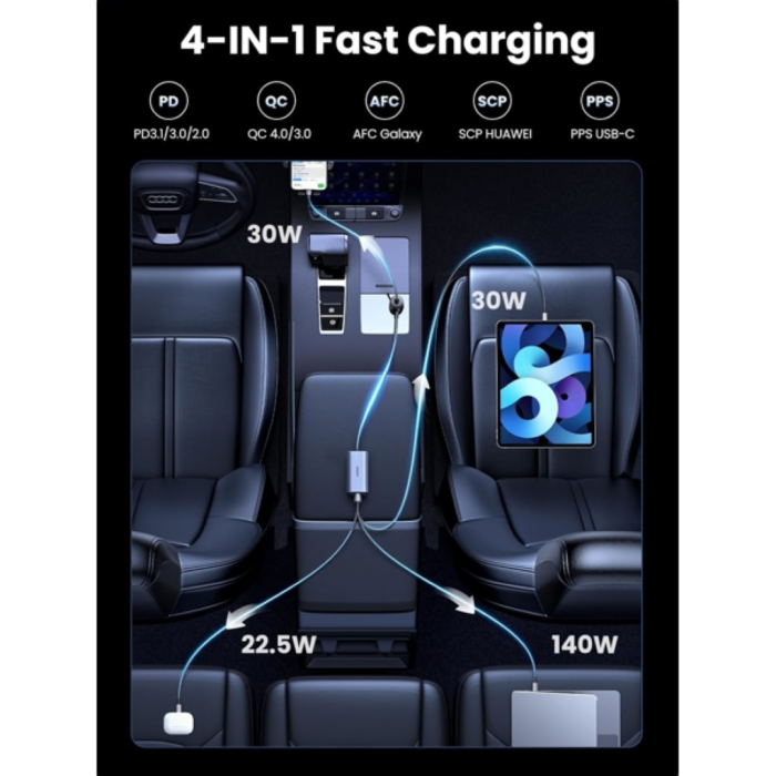 ugreen-150w-car-charger-with-4-connections-18094-e0017516.webp