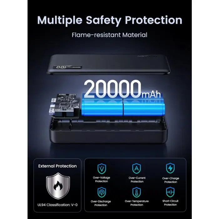 ugreen-225w-20000mah-portable-battery-30482-e0013613.webp