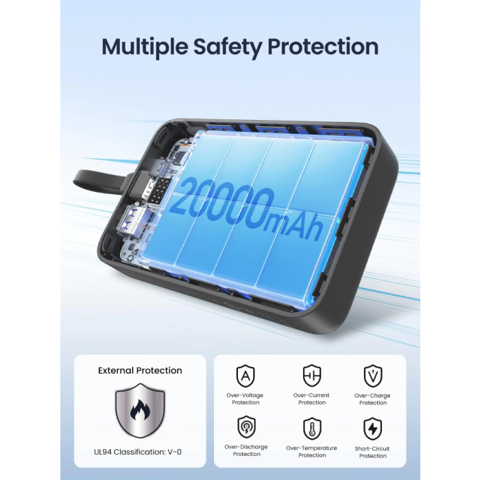 ugreen-225w-20000mah-prenosna-baterija-65287-e0018353.webp