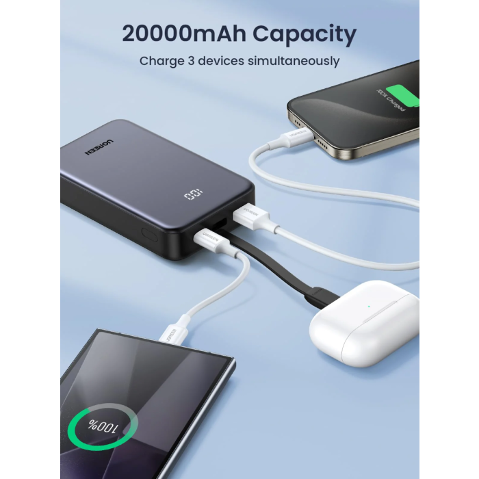 ugreen-225w-20000mah-prenosna-baterija-67096-e0018353.webp