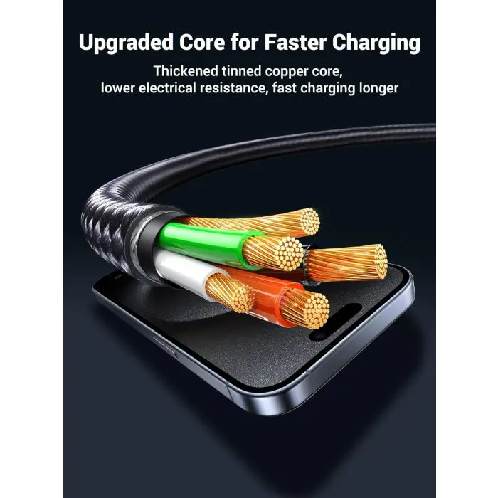 ugreen-2in1-dual-usb-c-charging-cable-with-100w-616-e0013690.webp