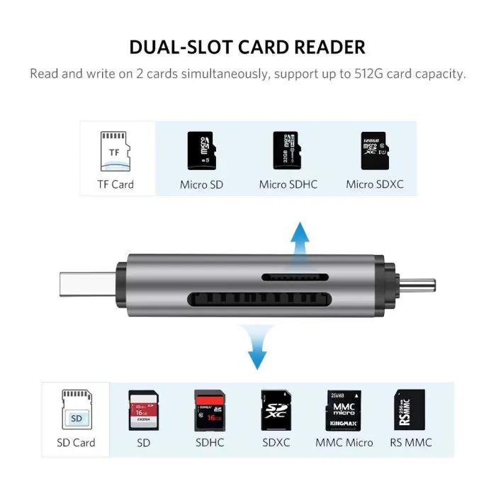 ugreen-2in1-usb-30-usb-c-card-reader-box-74017-e0013820.webp