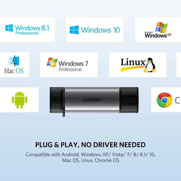 ugreen-2in1-usb-30-usb-c-card-reader-box-78245-e0013820.webp