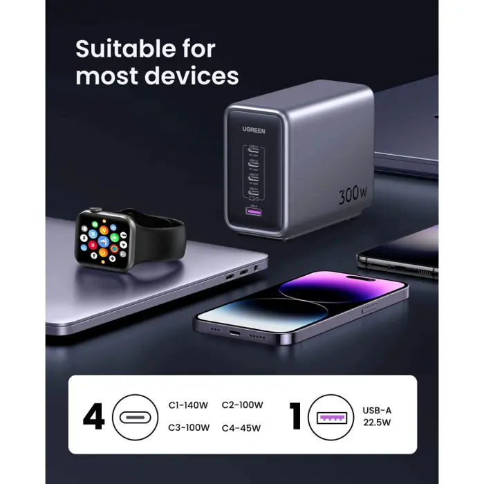 ugreen-300w-nexode-gan-ii-tech-zidni-punjac-4xusb-c-1xusb-a--36599-67710.webp