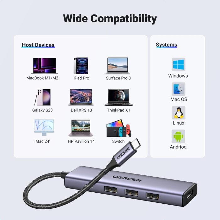 ugreen-5-in-1-usb-c-hub-100-w-pd-4k30hz-hdmi-14448-e0013521.webp
