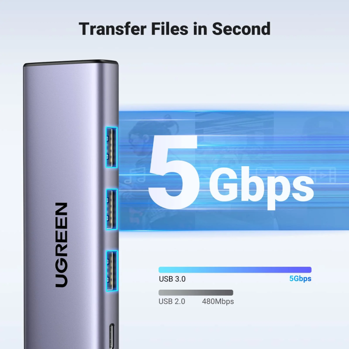 ugreen-5-in-1-usb-c-hub-100-w-pd-4k30hz-hdmi-52120-e0013521.webp