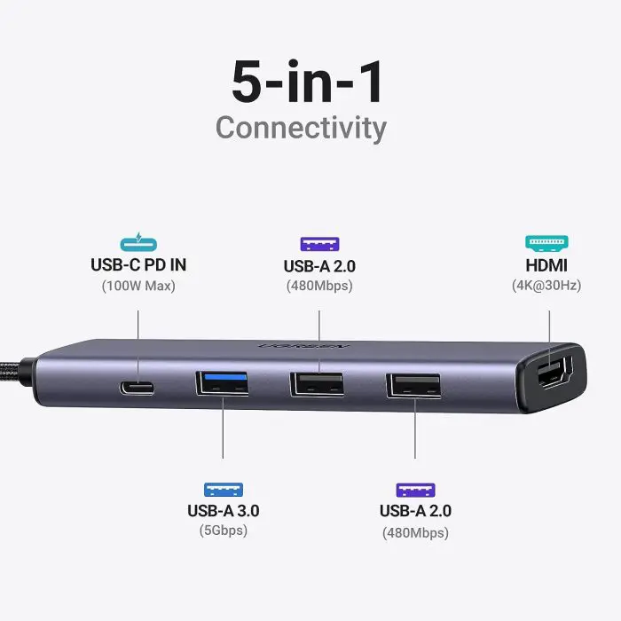 ugreen-5in1-usb-c-4k-hdmi-100w-4k30hz-hdmi-65595-e0013518.webp