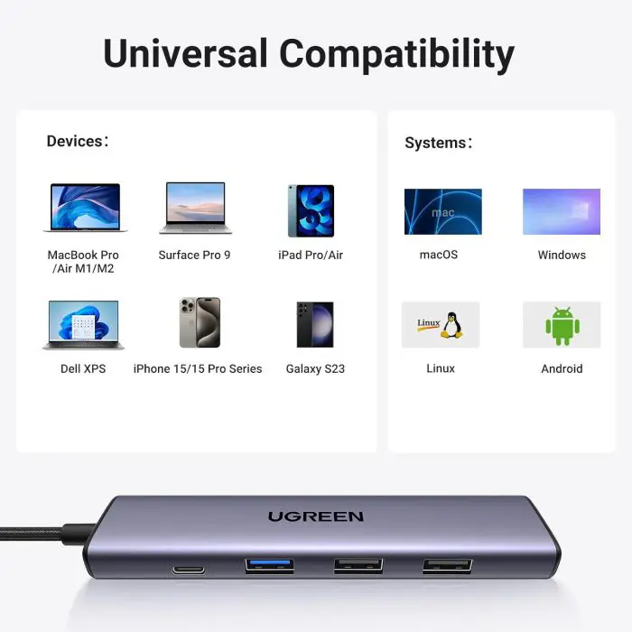 ugreen-5in1-usb-c-4k-hdmi-100w-4k30hz-hdmi-70785-e0013518.webp