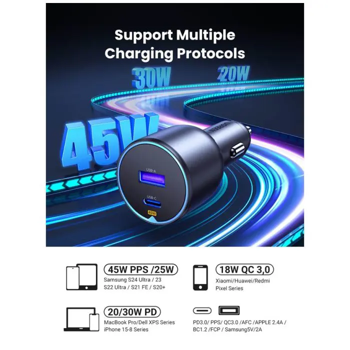 ugreen-63w-usb-usb-c-car-charger-1827-e0013685.webp