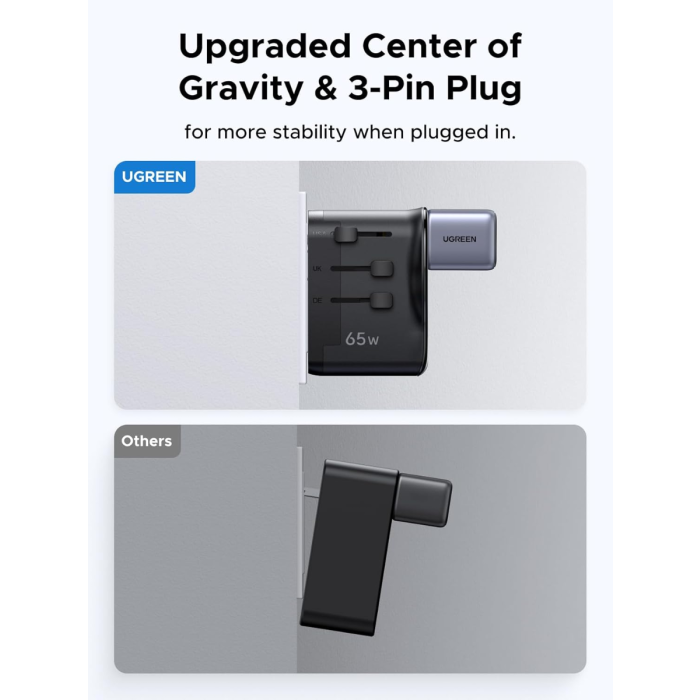 ugreen-65w-univerzalni-potovalni-adapter-21393-e0018908.webp