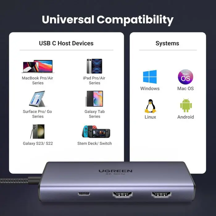 ugreen-6in1-usb-c-hub-dual-hdmi-4k60hz-100w-pd-75072-e0013532.webp