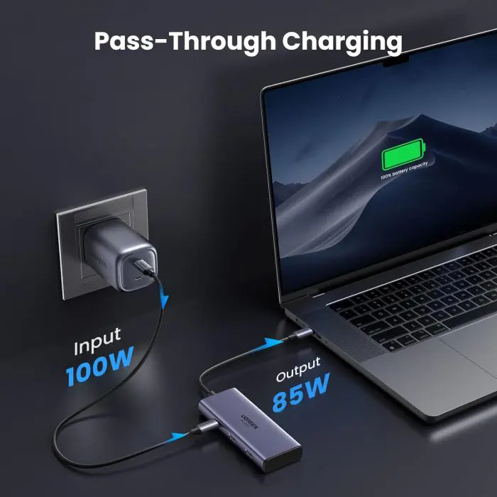 ugreen-6in1-usb-c-hub-dual-hdmi-4k60hz-100w-pd-9516-e0013532.webp