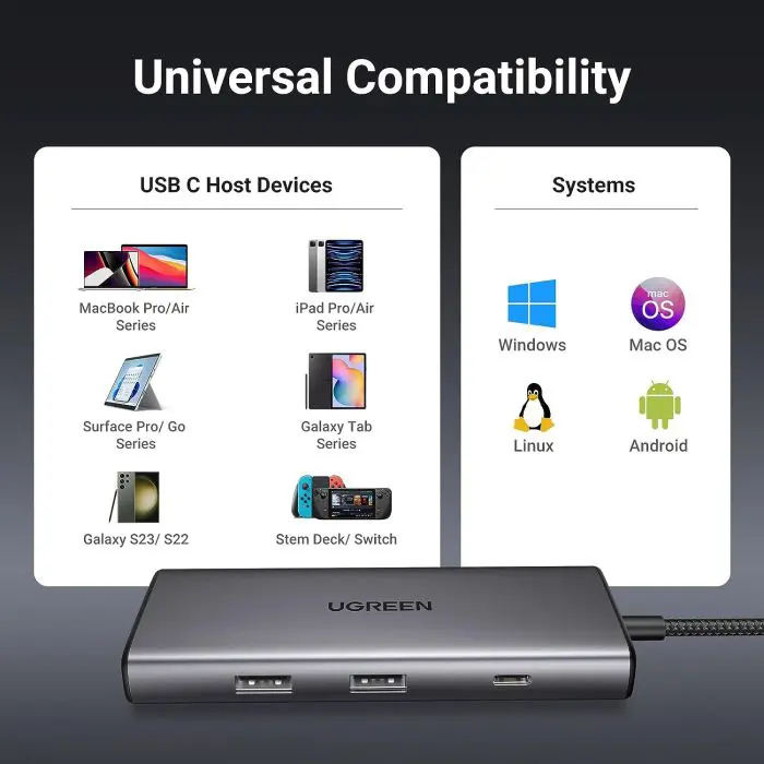 ugreen-7in1-usb-c-hub-10gbps-usb-32-4k30hz-hdmi-58968-e0013519.webp