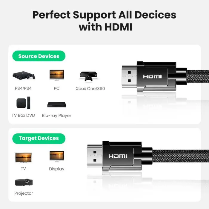 ugreen-8k-ultra-hdmi-21-cable-3m-box-1504-e0013994.webp