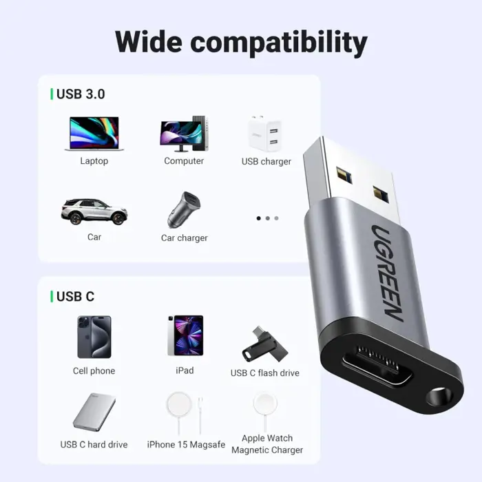 ugreen-adapter-usb-30-a-m-na-usb-c-31-z-sivi-74166-66314.webp