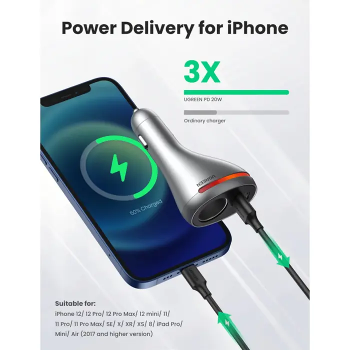 ugreen-auto-punjac-84w-usb-c-usb-a-pd-qc-40-srebrni-61149-69340.webp
