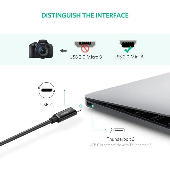 ugreen-cable-usb-c-20-m-to-mini-usb-5pin-male-polybag-94843-e0013801.webp