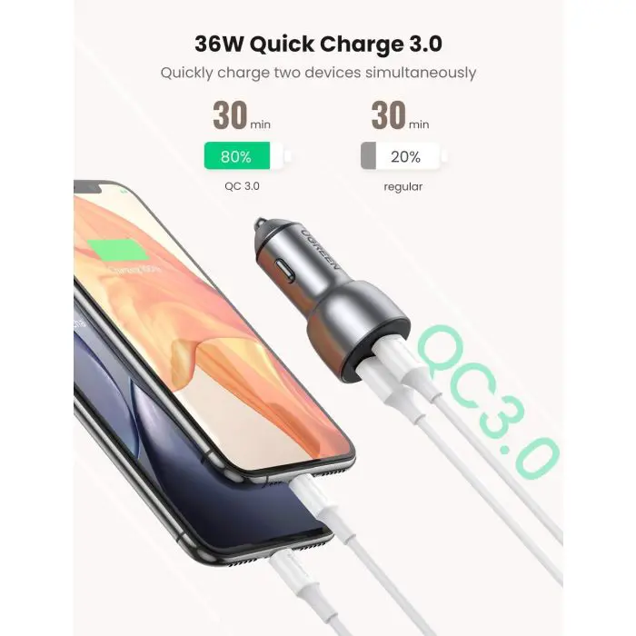 ugreen-car-charger-2xusb-qc-30-36w-10144-box-75121-e0013419.webp
