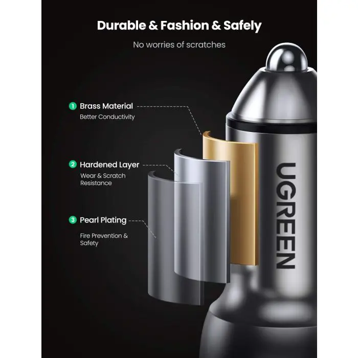 ugreen-car-charger-usb-usb-c-pd-36w-gray-box-17062-e0013915.webp