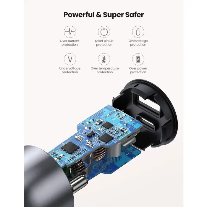 ugreen-car-charger-usb-usb-c-pd-36w-gray-box-89820-e0013915.webp