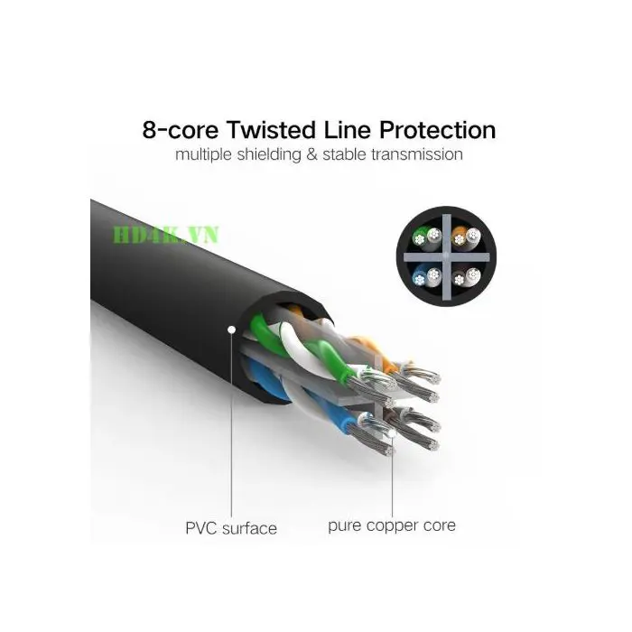ugreen-cat6-utp-lan-cable-10m-polybag-8461-e0013547.webp