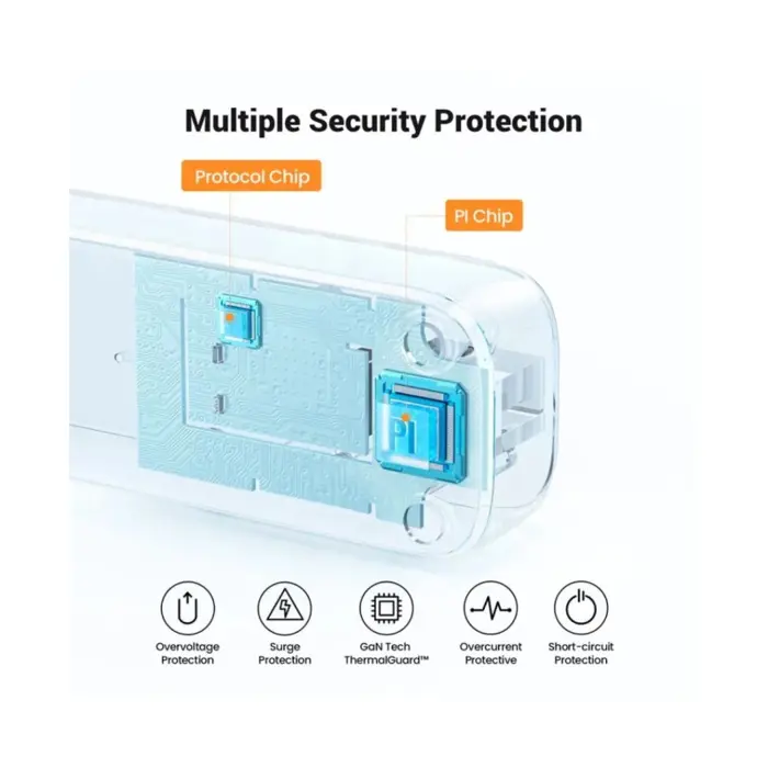 ugreen-cd286-3x-suko-power-delivery-usb-c-2x-usb-a-2m-bijeli-36542-67347.webp
