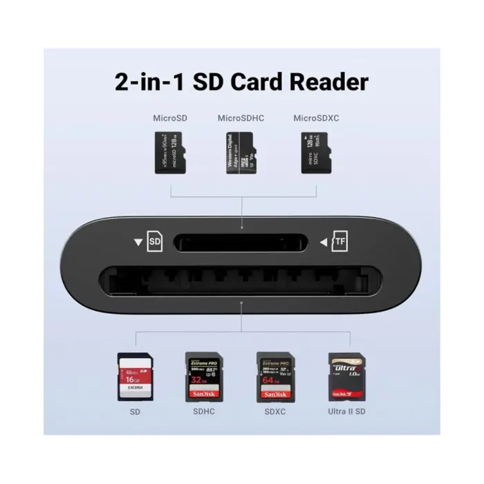 ugreen-citac-memorijskih-kartica-tfsdmicrosd-kartice-usb-c-1-10041-69341.webp