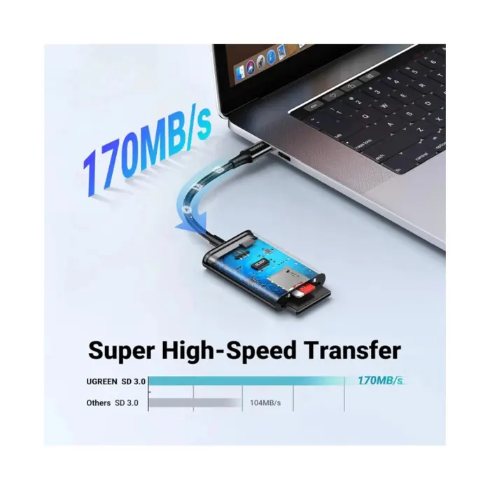 ugreen-citac-memorijskih-kartica-tfsdmicrosd-kartice-usb-c-1-11910-69341.webp