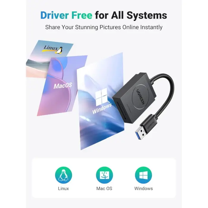 ugreen-citac-memorijskih-kartica-usb-30-tfsd-kartice-15cm-cr-7005-66330.webp