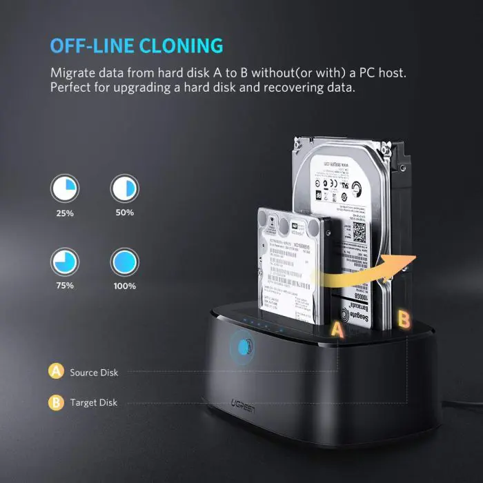 ugreen-dual-usb-30-to-sata-box-hard-drive-dock-16614-e0013838.webp