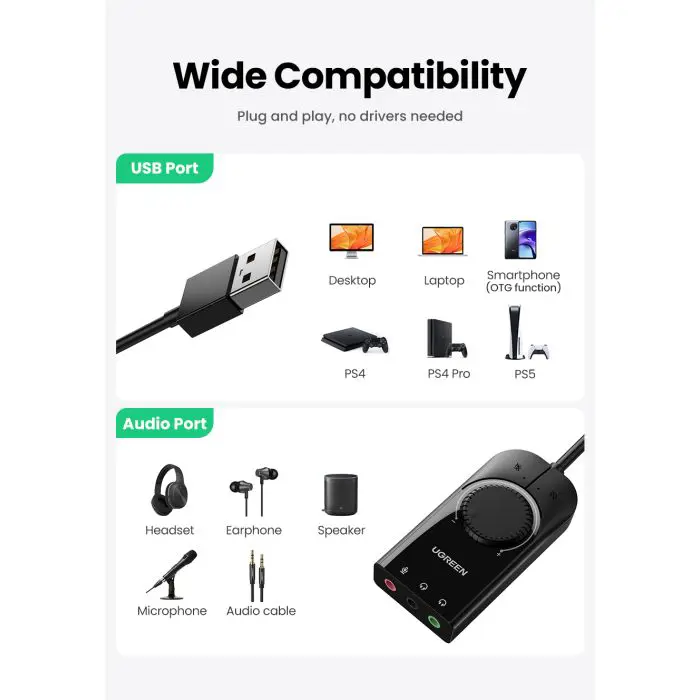 ugreen-external-usb-sound-card-box-98879-e0013750.webp