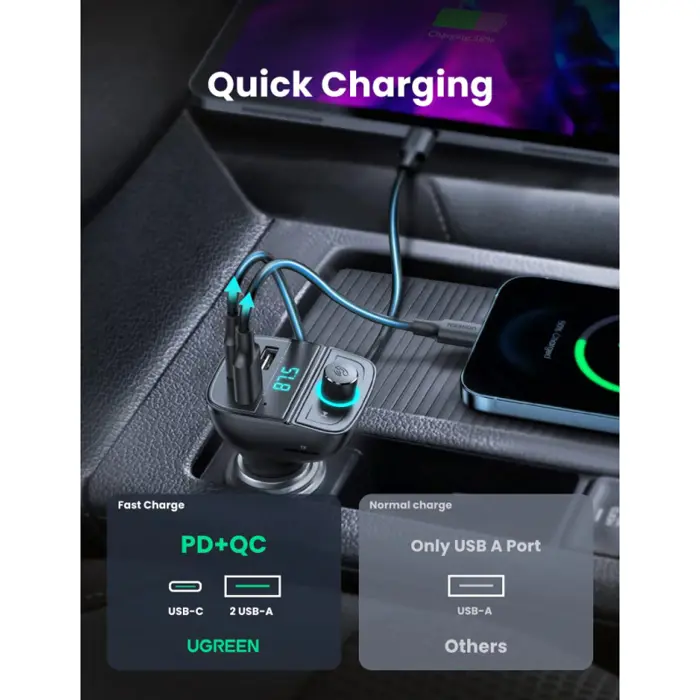 ugreen-fm-transmiter-za-auto-led-zaslon-bluetooth-tf-kartica-836-67705.webp