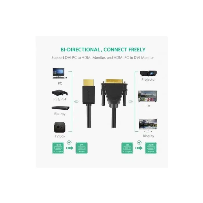 ugreen-hdmi-to-dvi-cable-24-1-1m-polybag-52901-e0013627.webp