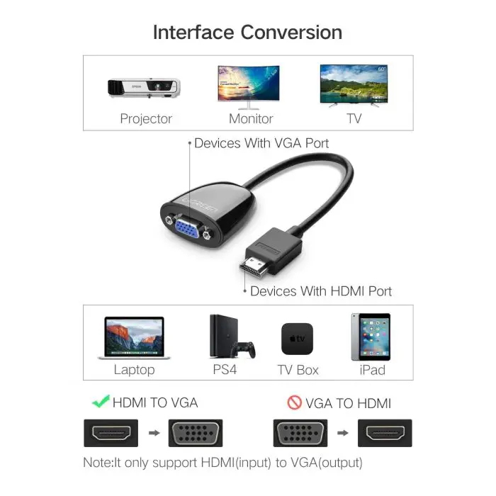 ugreen-hdmi-to-vga-adapter-black-box-19679-e0013720.webp
