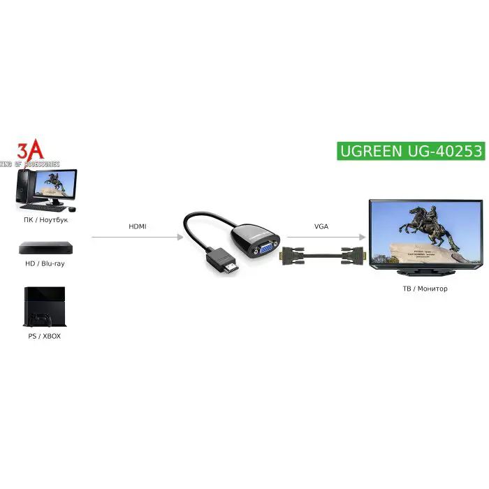 ugreen-hdmi-to-vga-adapter-black-box-25330-e0013720.webp